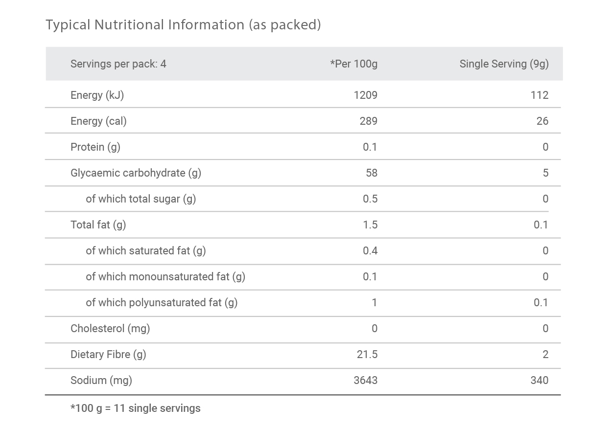 Nutritional Information Instant Pudding Zero Strawberry